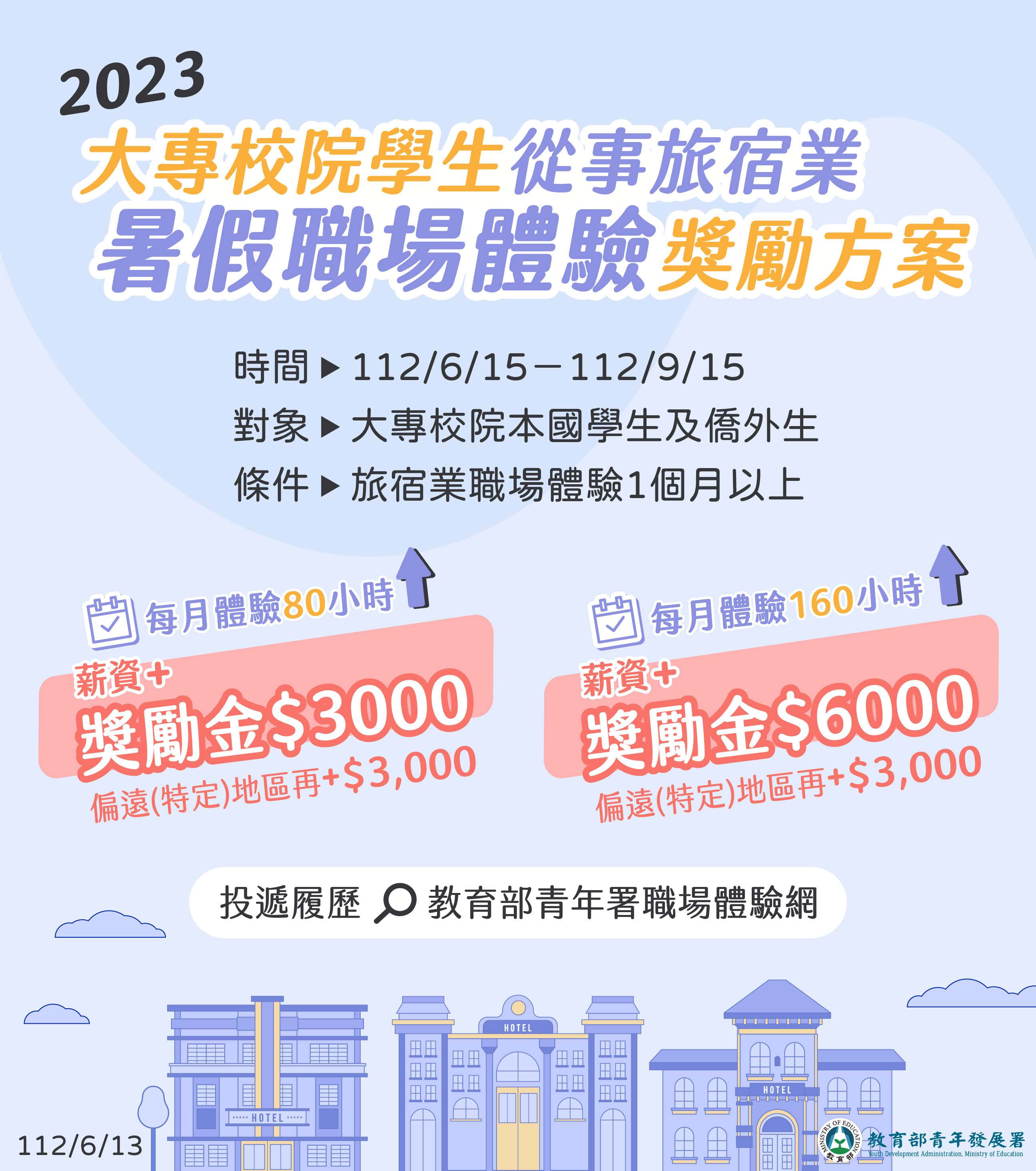 2023大專校院學生從事旅宿業暑假職場體驗獎勵方案
