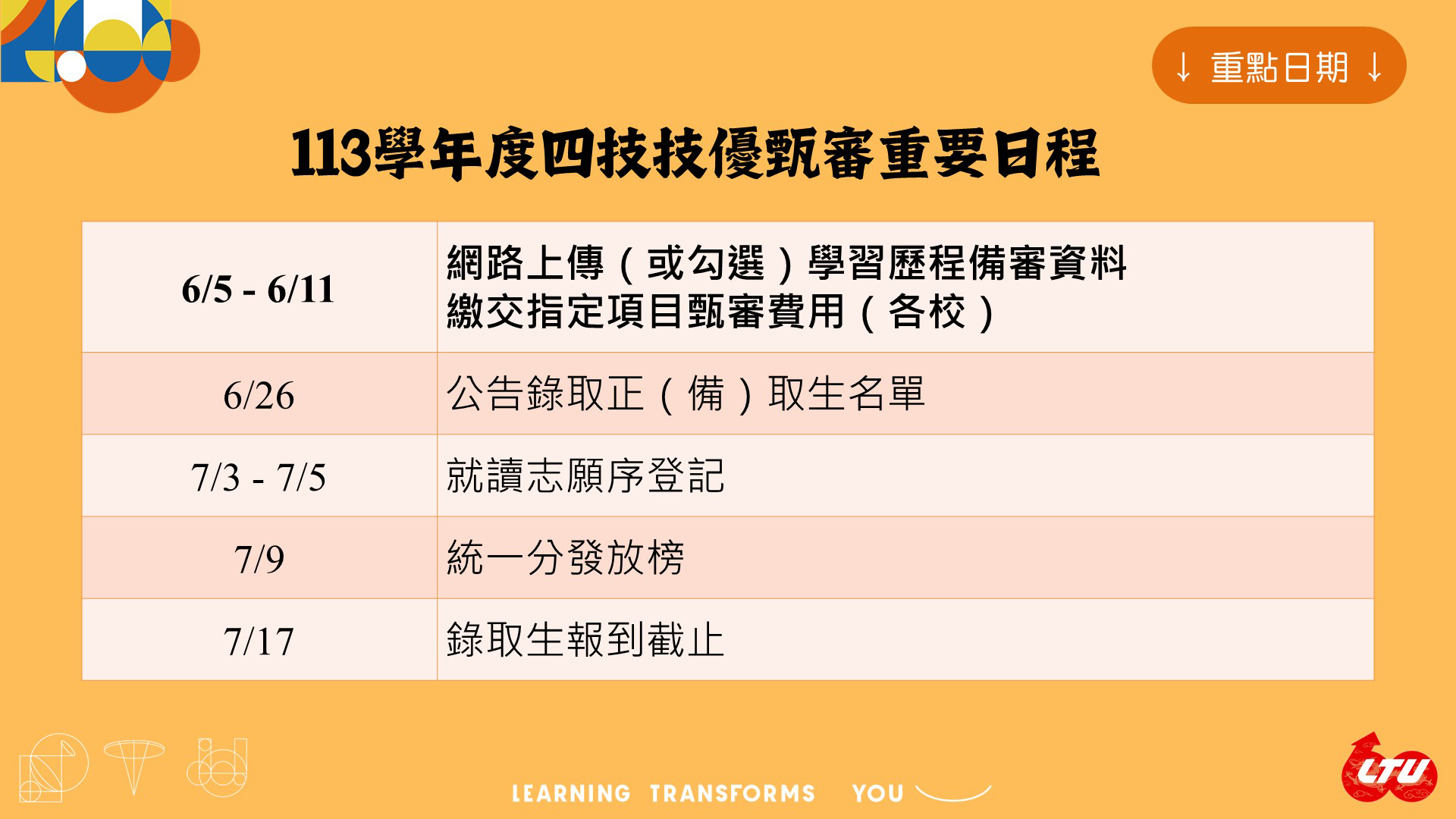 113年度四技技優甄選入學重要日程