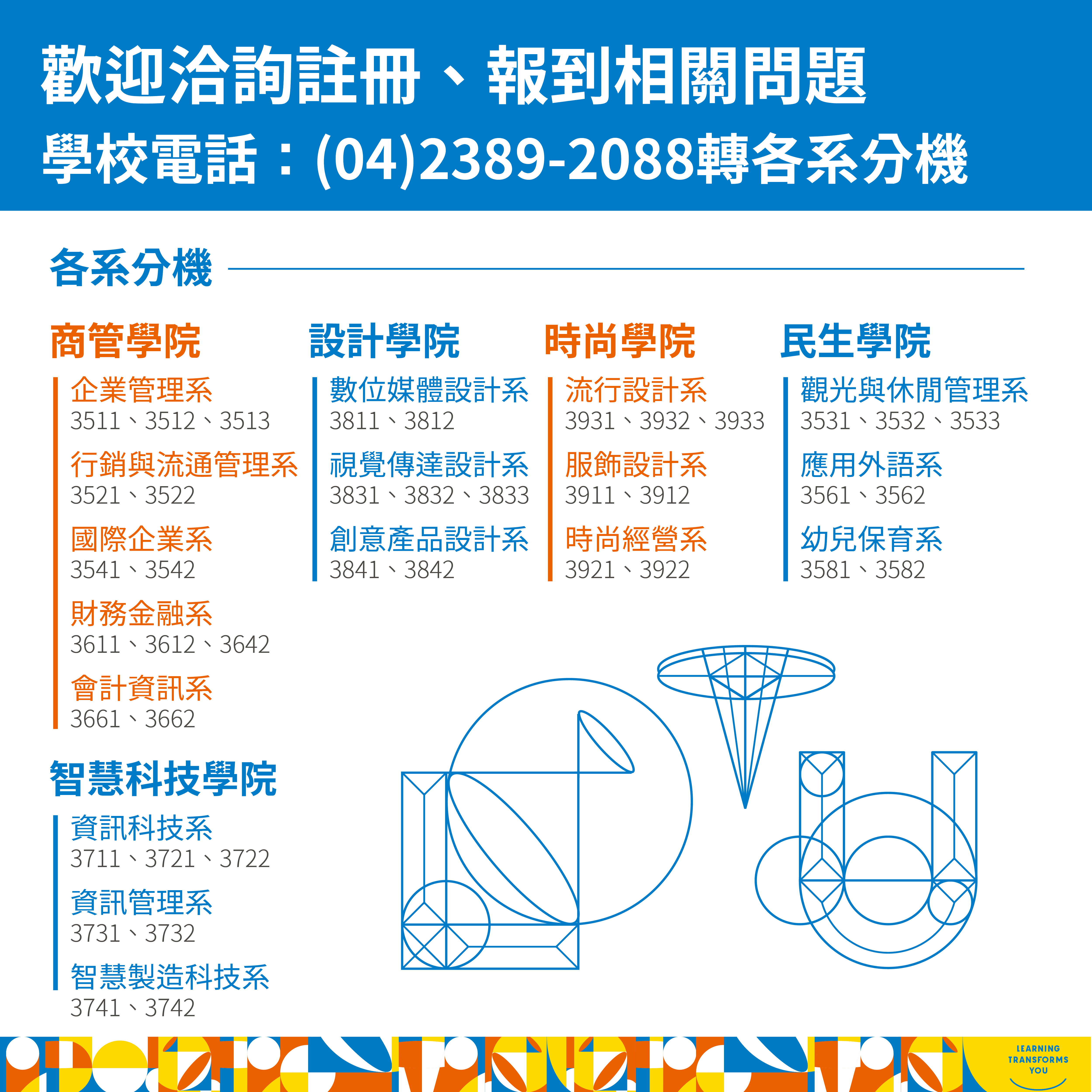 五院各系分機
