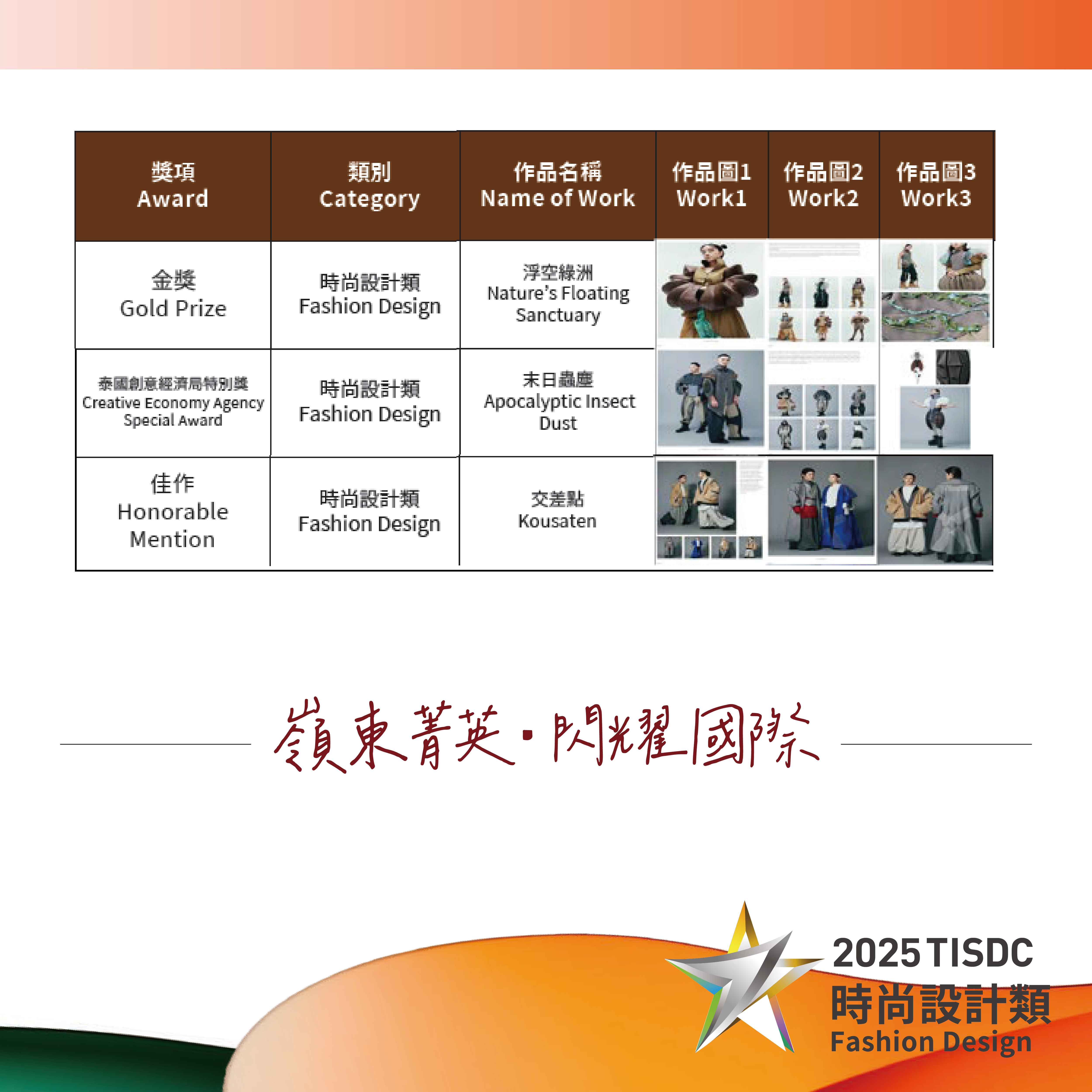 🔥 嶺東科大金字招牌!台灣唯一榮獲金獎的大學 🏆✨