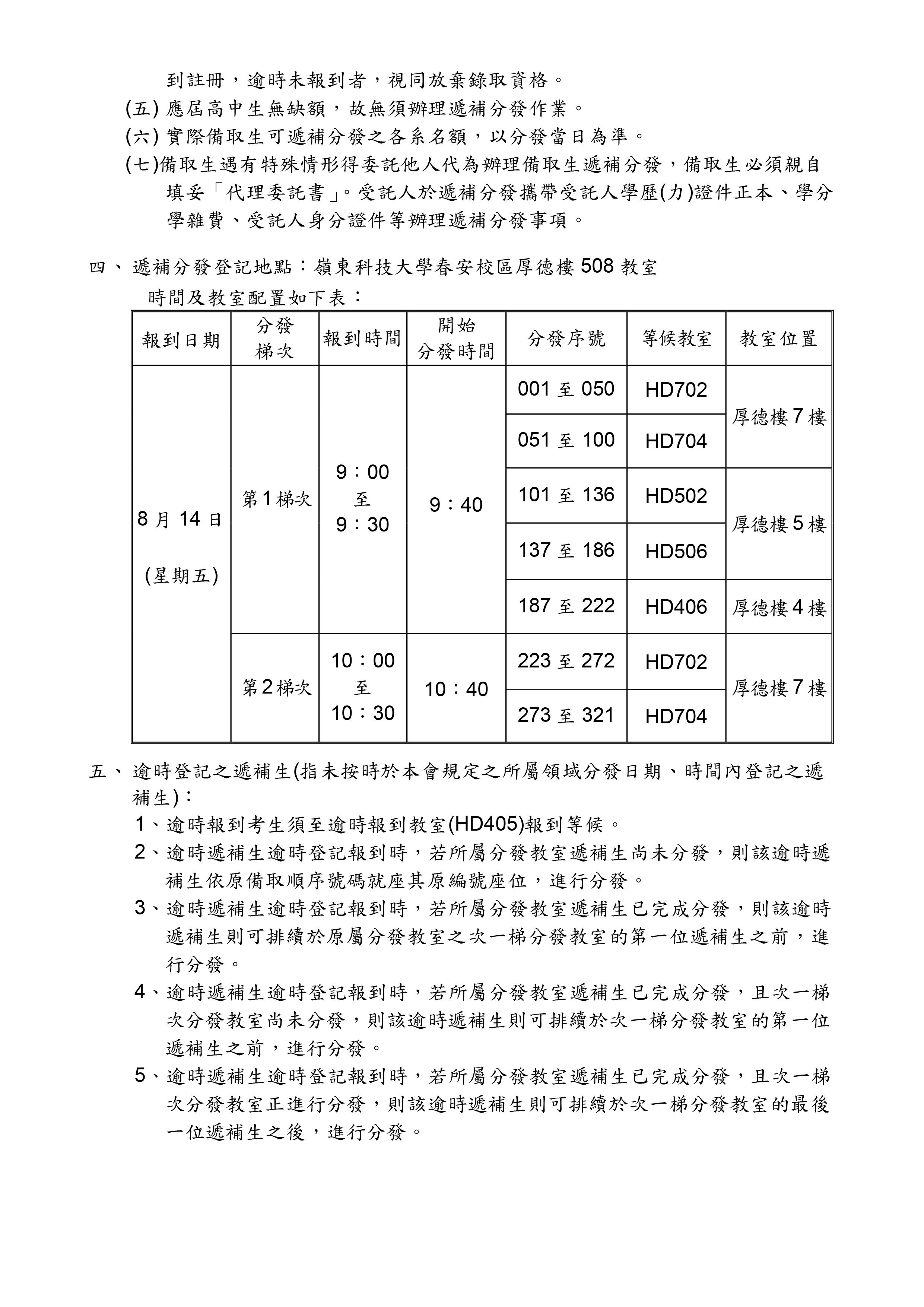 嶺東科技大學109學年度進修部四技招生遞補分發作業公告