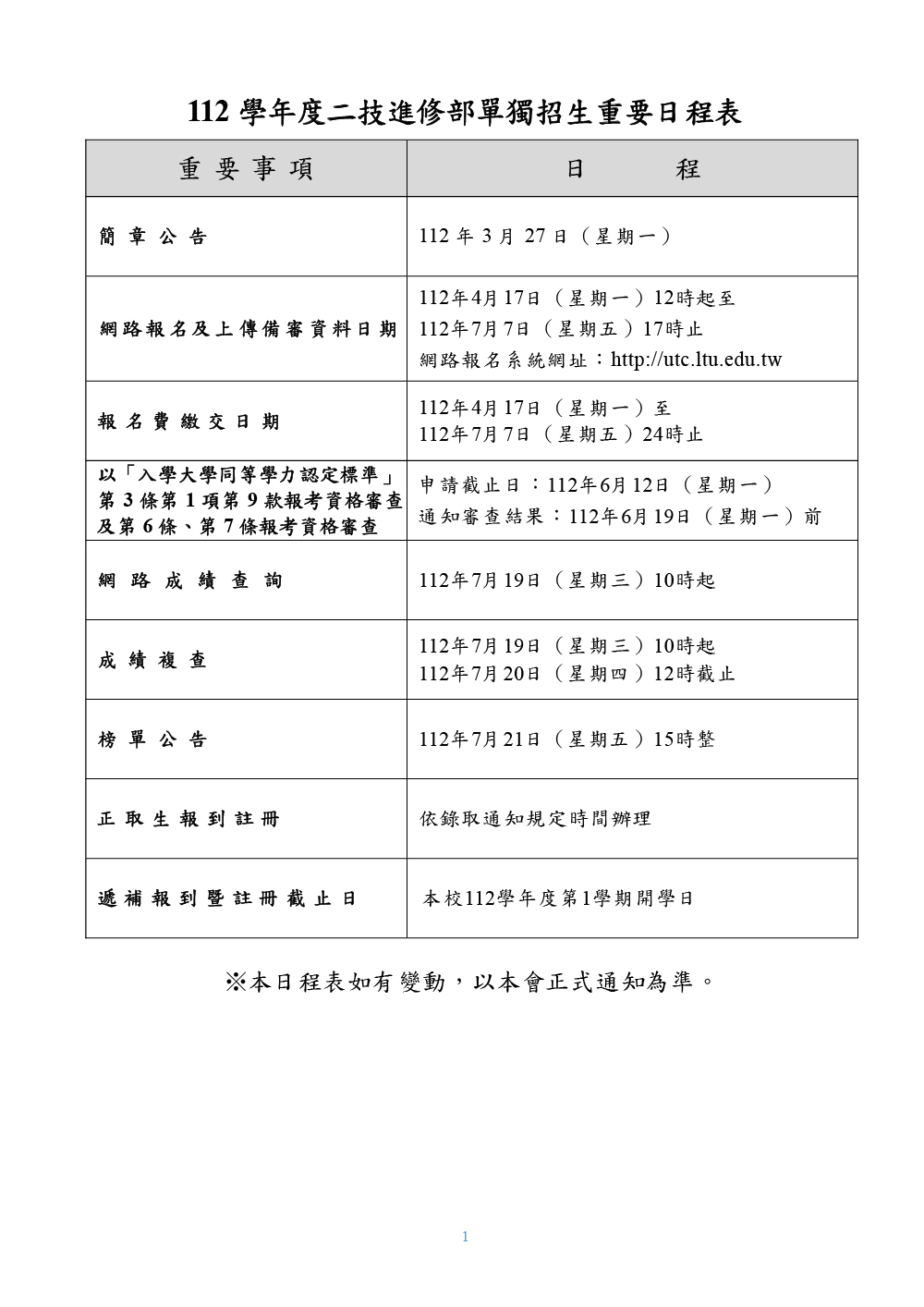 嶺東科大112學年度二技進修部招生簡章