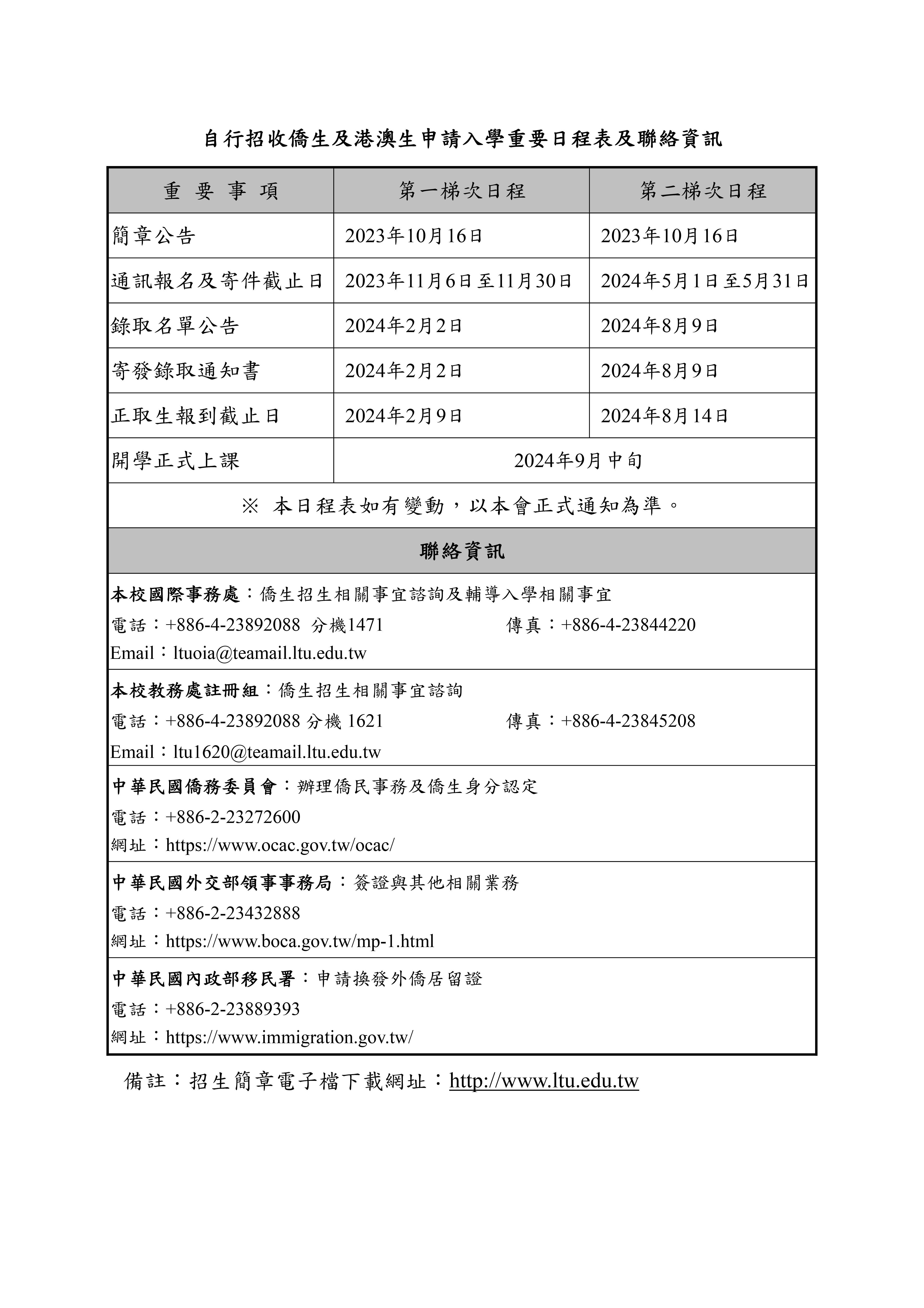 113學年度自行招收僑生入學招生簡章