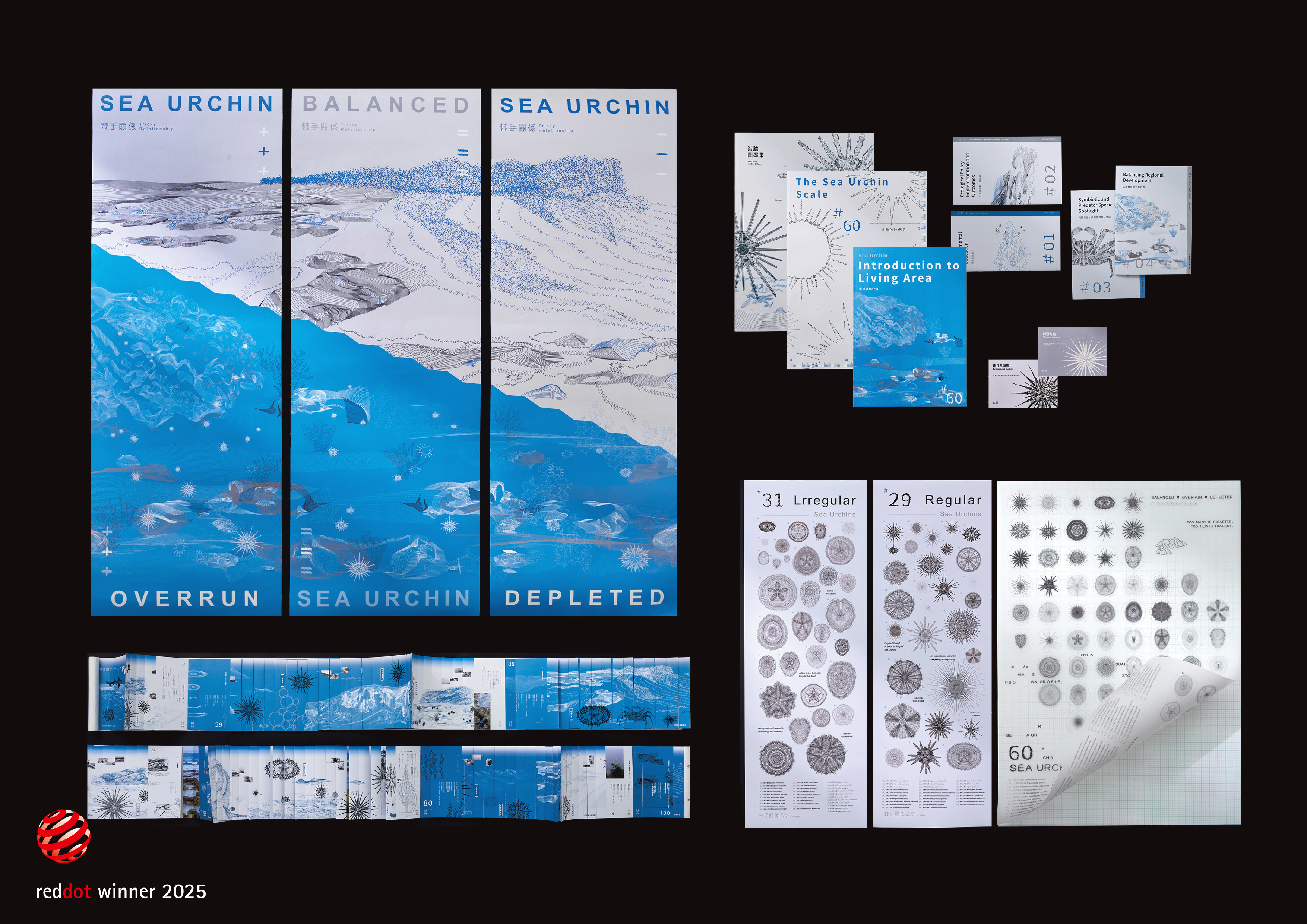 棘手關係Tricky Relationship