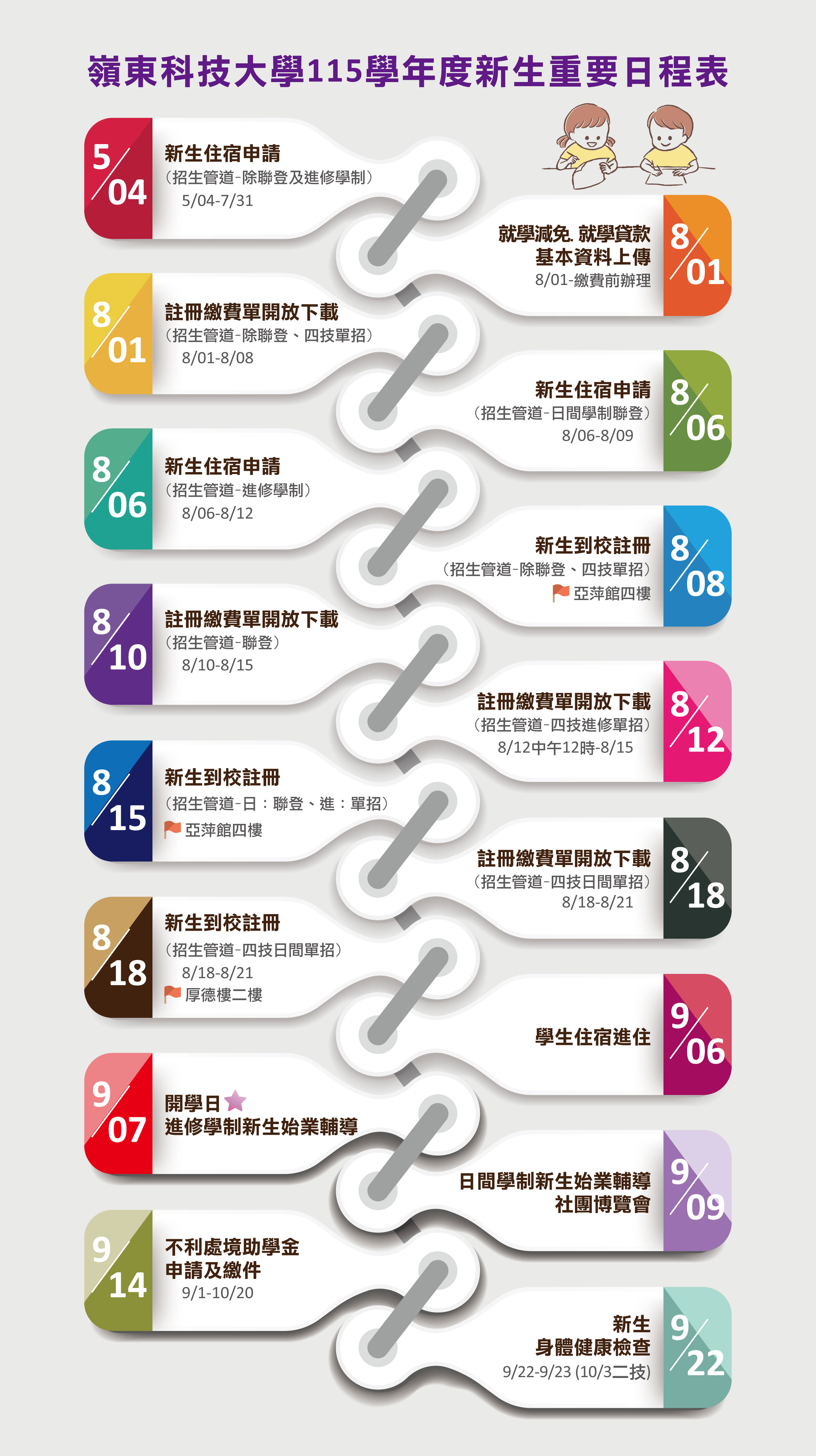 115(一)新生重要時程表