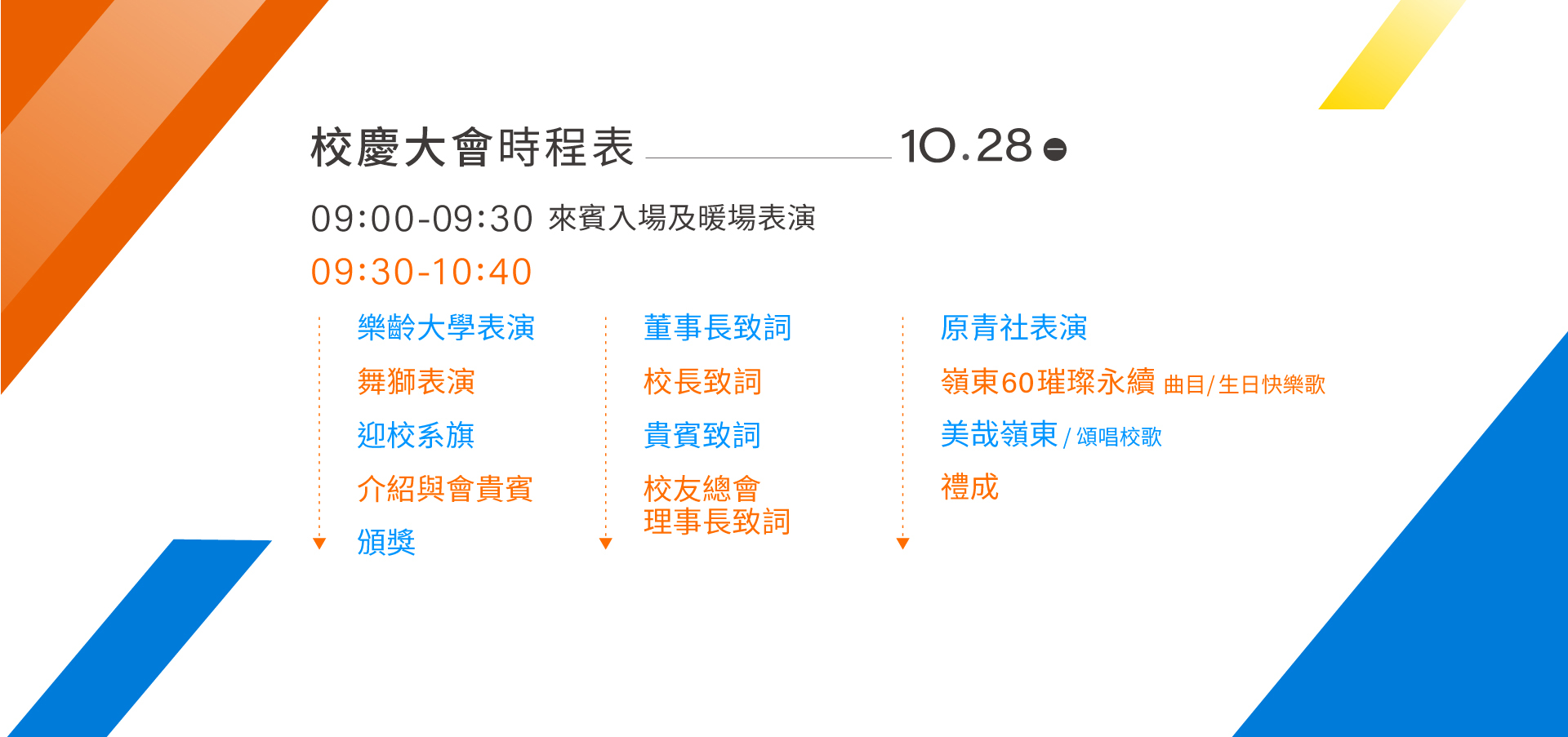60週年校慶時程