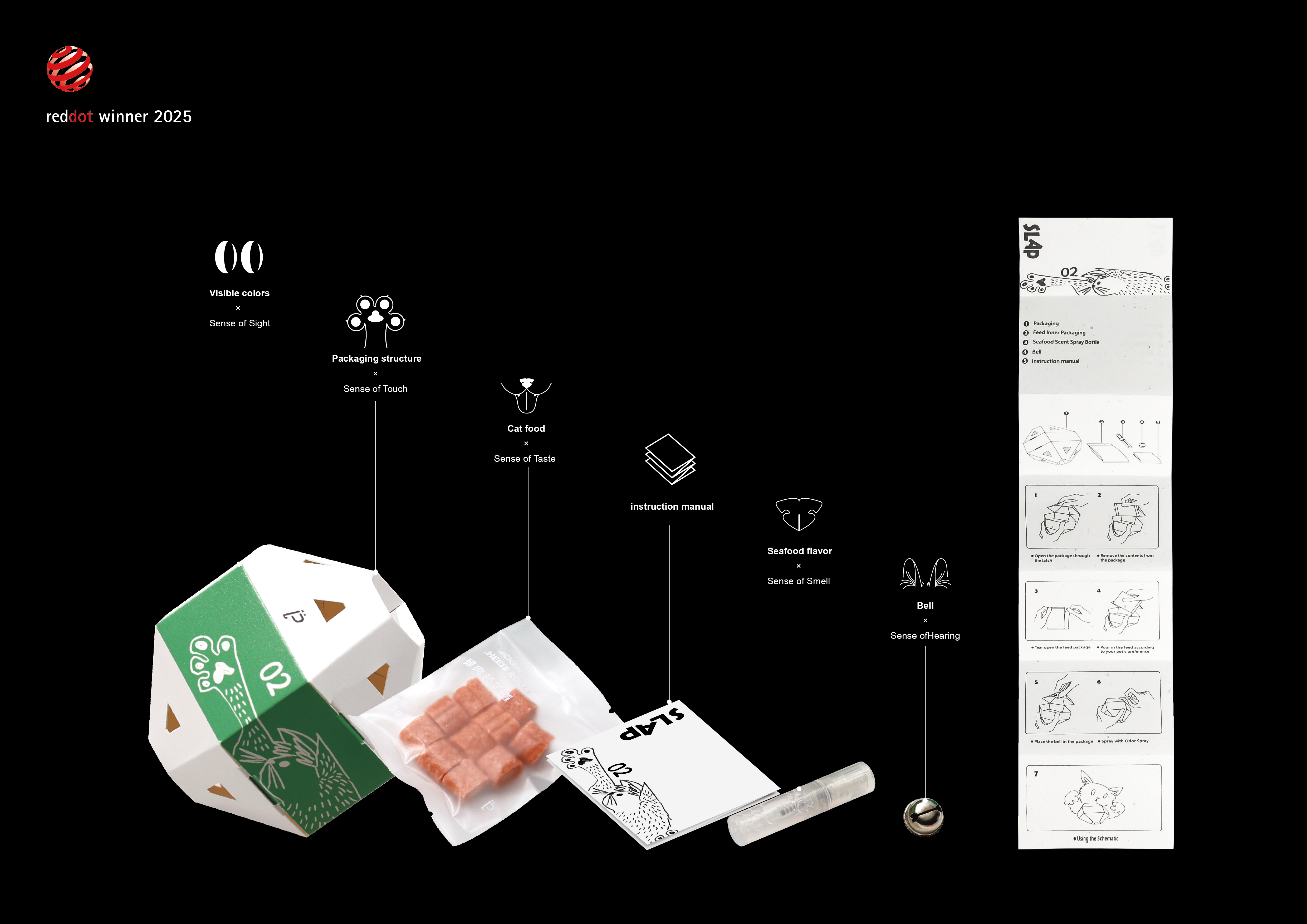 PET PAPER 貓紙出品