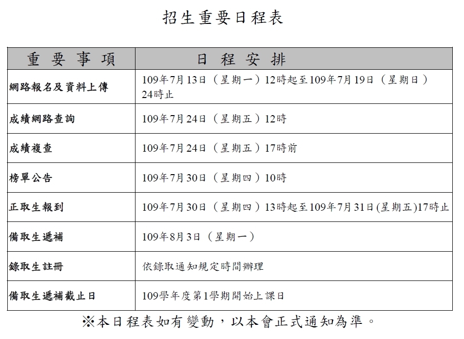 109學年度境外臺生因應疫情返臺就學銜接專案計畫甄選入學招生日程表(請點我)