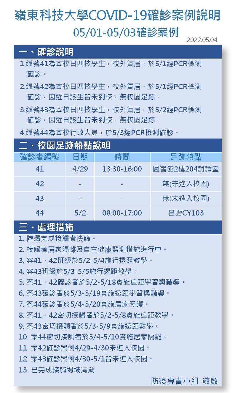 案號41-44-Covid-19確診數病例公告