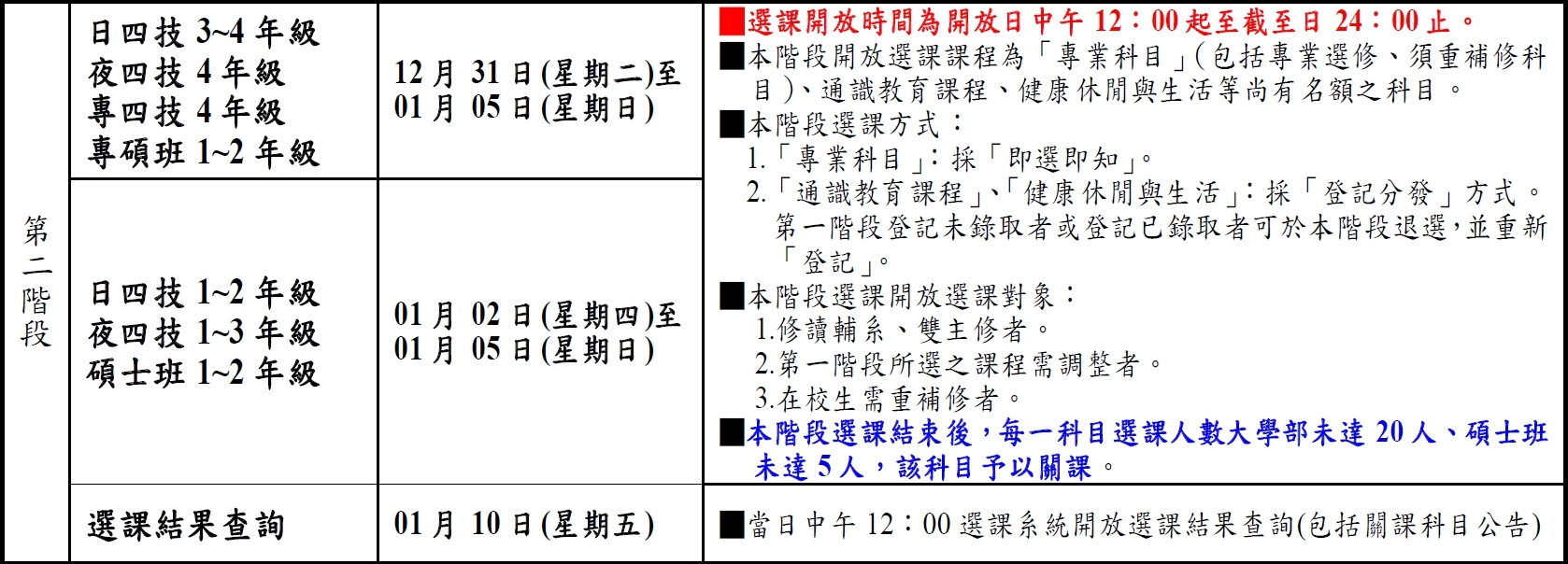 108學年度第二階段選課時程