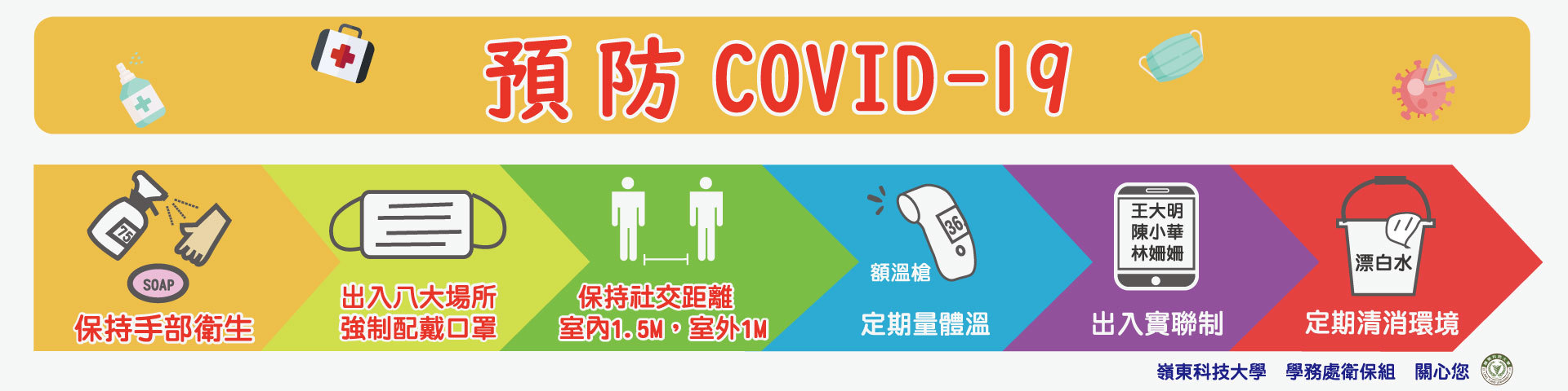 嚴重特殊傳染性肺炎(新冠肺炎,COVID-19)各項防疫政策