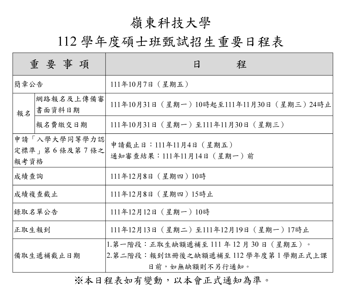 112學年度碩士班甄試招生重要時程