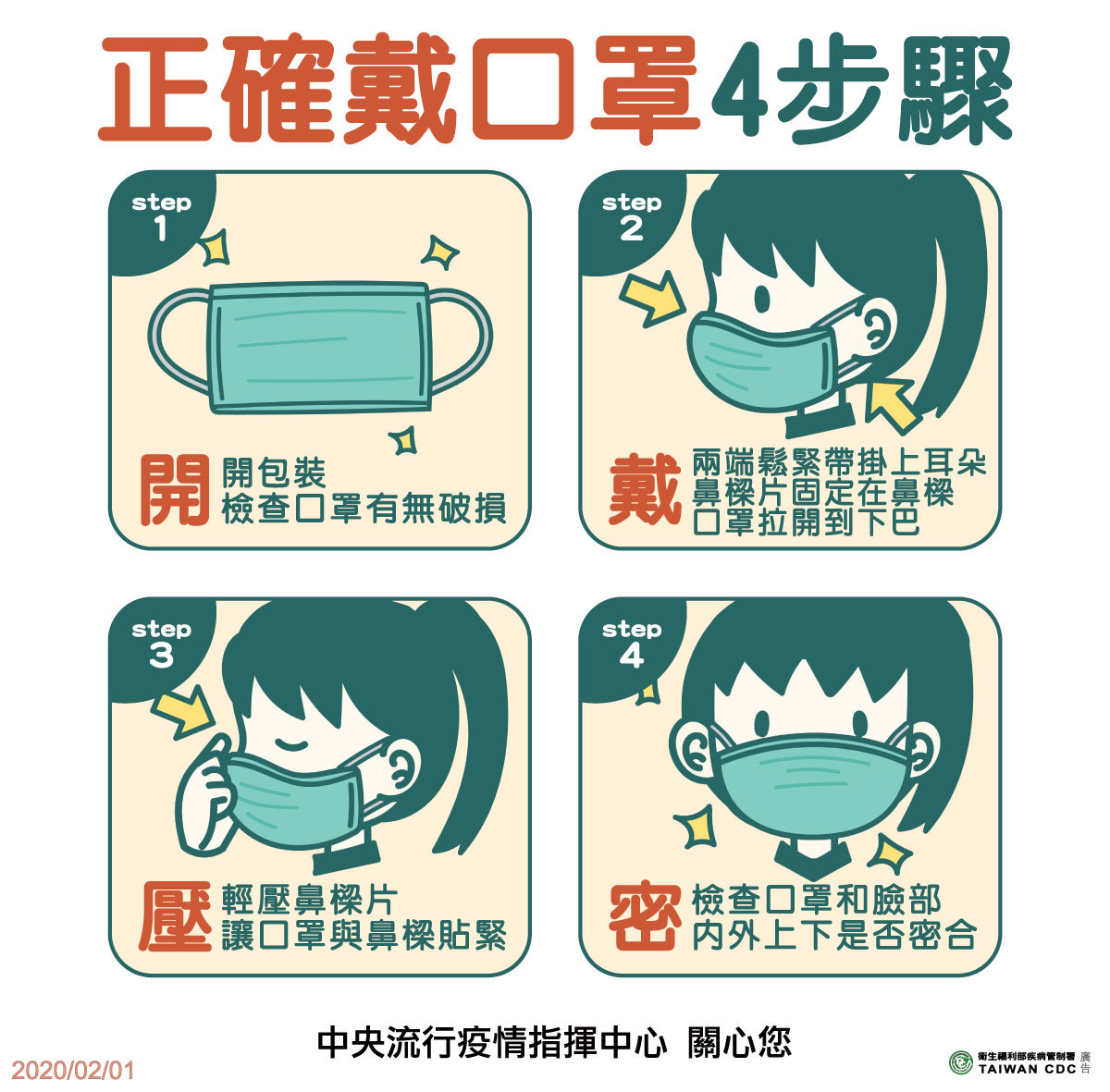 正確戴口罩4步驟