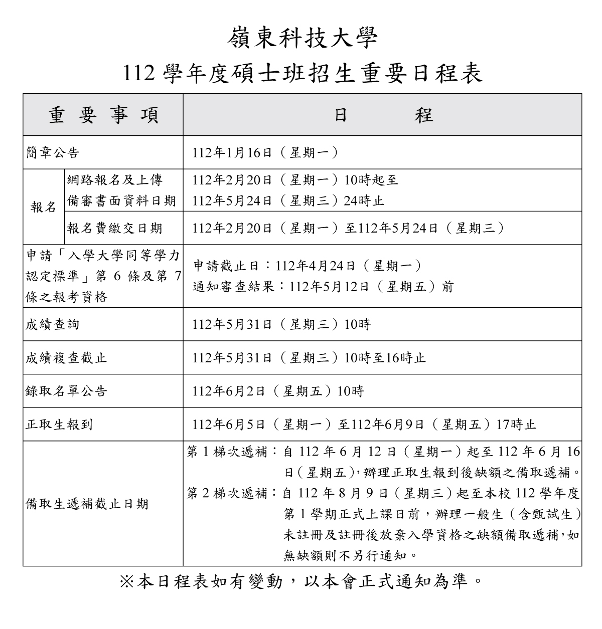 嶺東科技大學112學年度碩士班一般生招生重要日程表