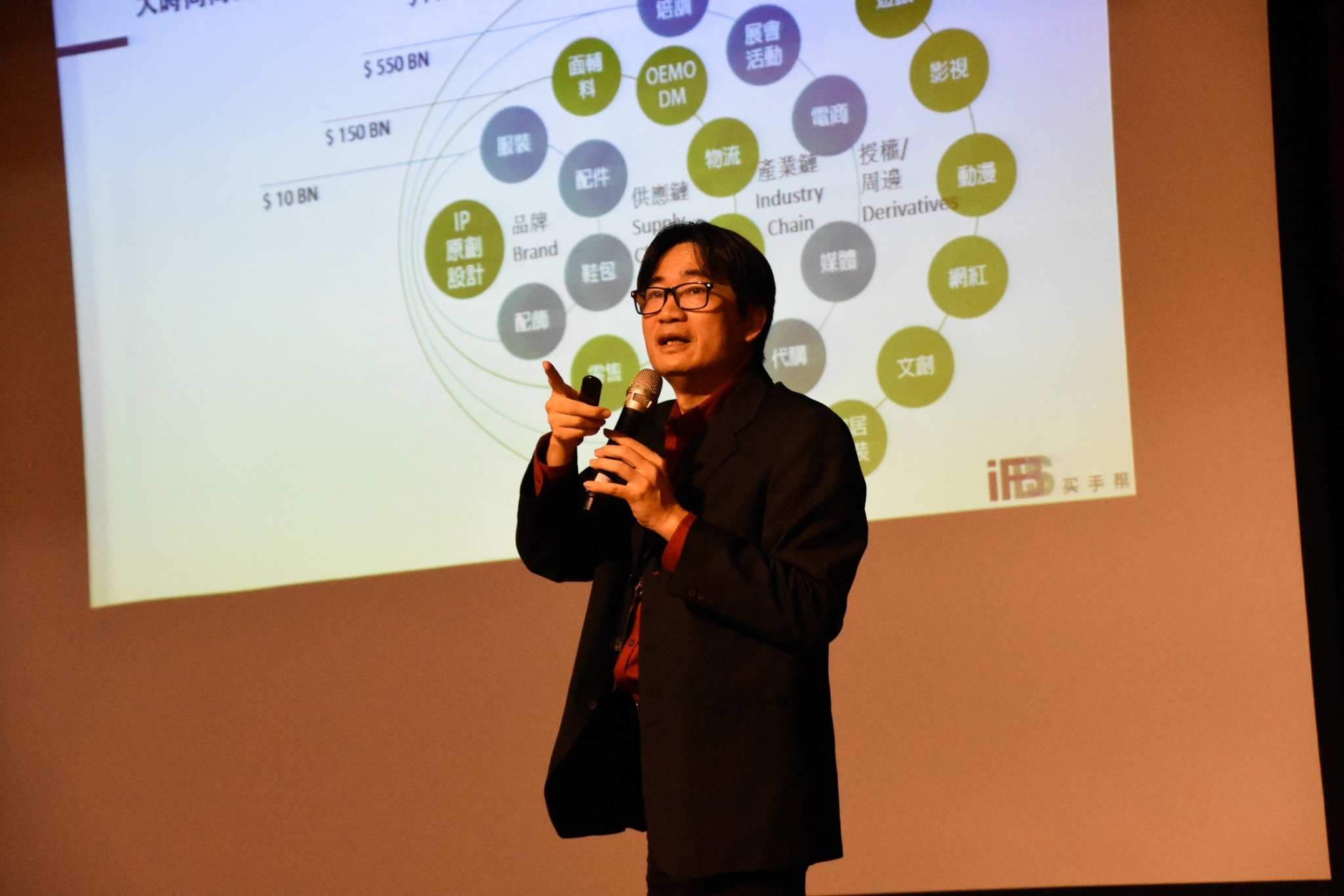 美國雅美集團及B2B買手幫執行長 Max Chin 博士演講
