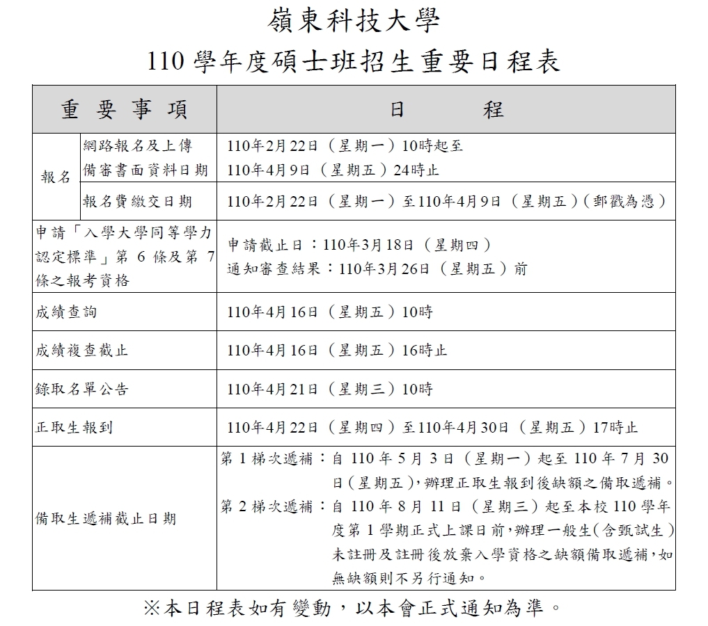 110學年度碩士班招生日程表