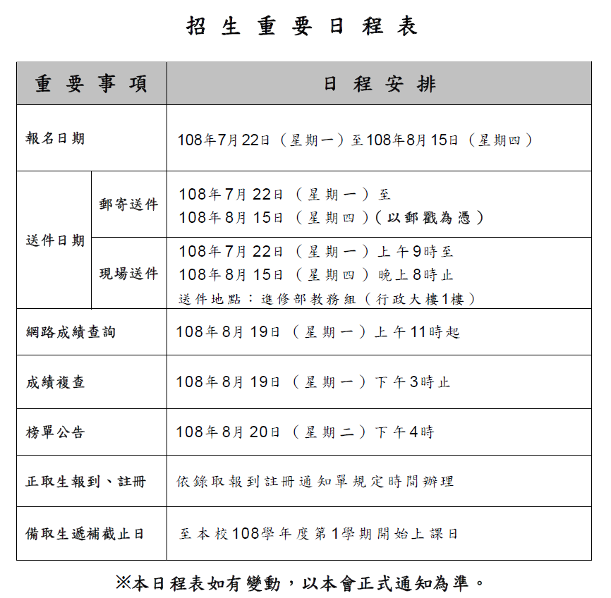 108學年度現役軍人營區在職專班招生日程