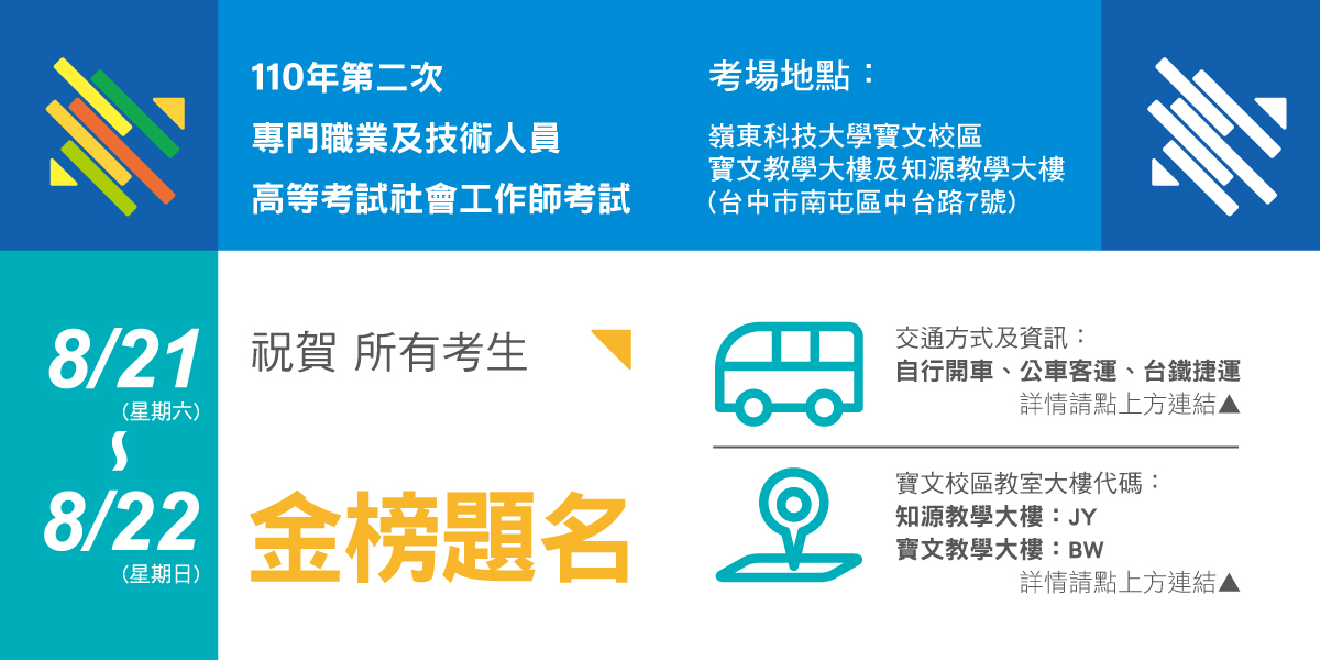 110年第二次專門職業及技術人員高等考試社會工作師考試