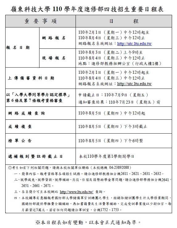 110學年度進修部四技招生日程表