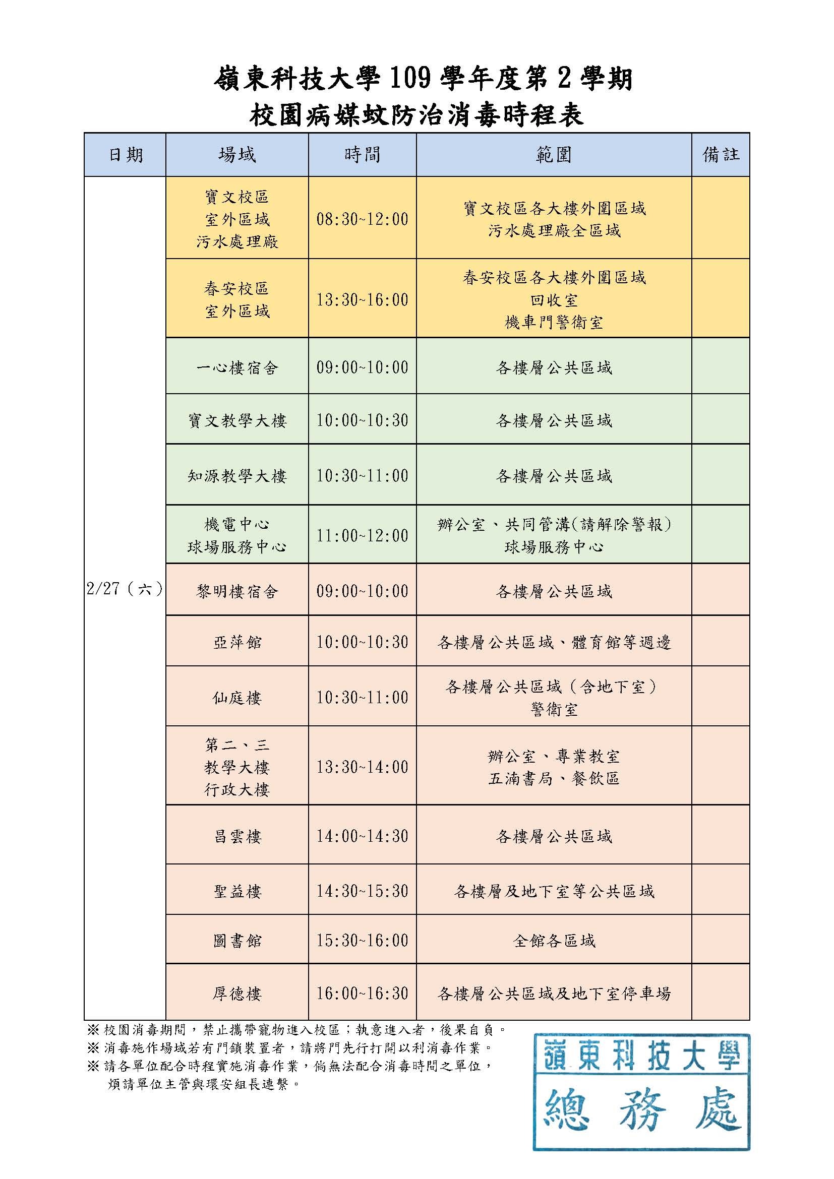 消毒時程