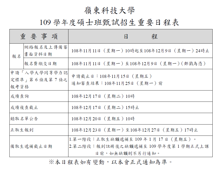 109學年度碩士班甄試招生日程表