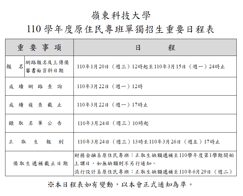 110學年度原住民專班招生日程表