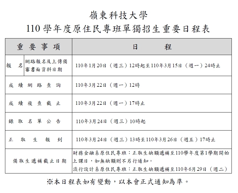 110學年度原住民專班招生日程表