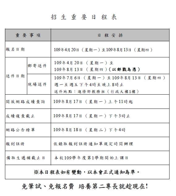 109學年度學士後多元專長培力課程招生日程表