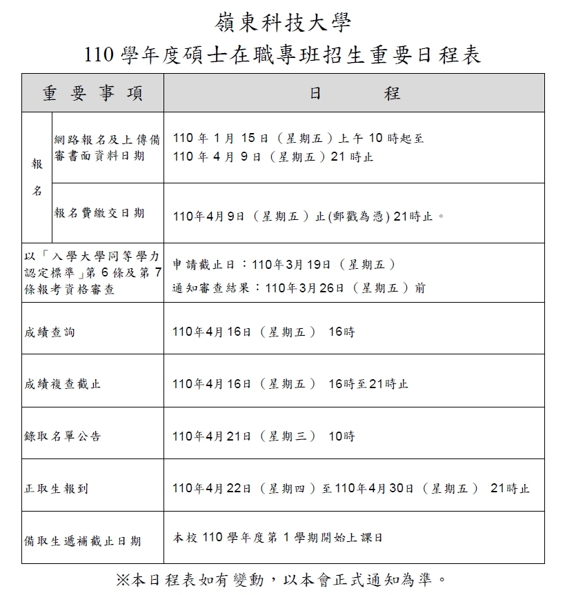 110學年度碩士在職專班招生日程表