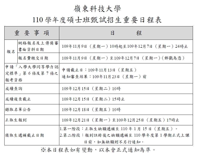 110學年度碩士班甄試招生日程表