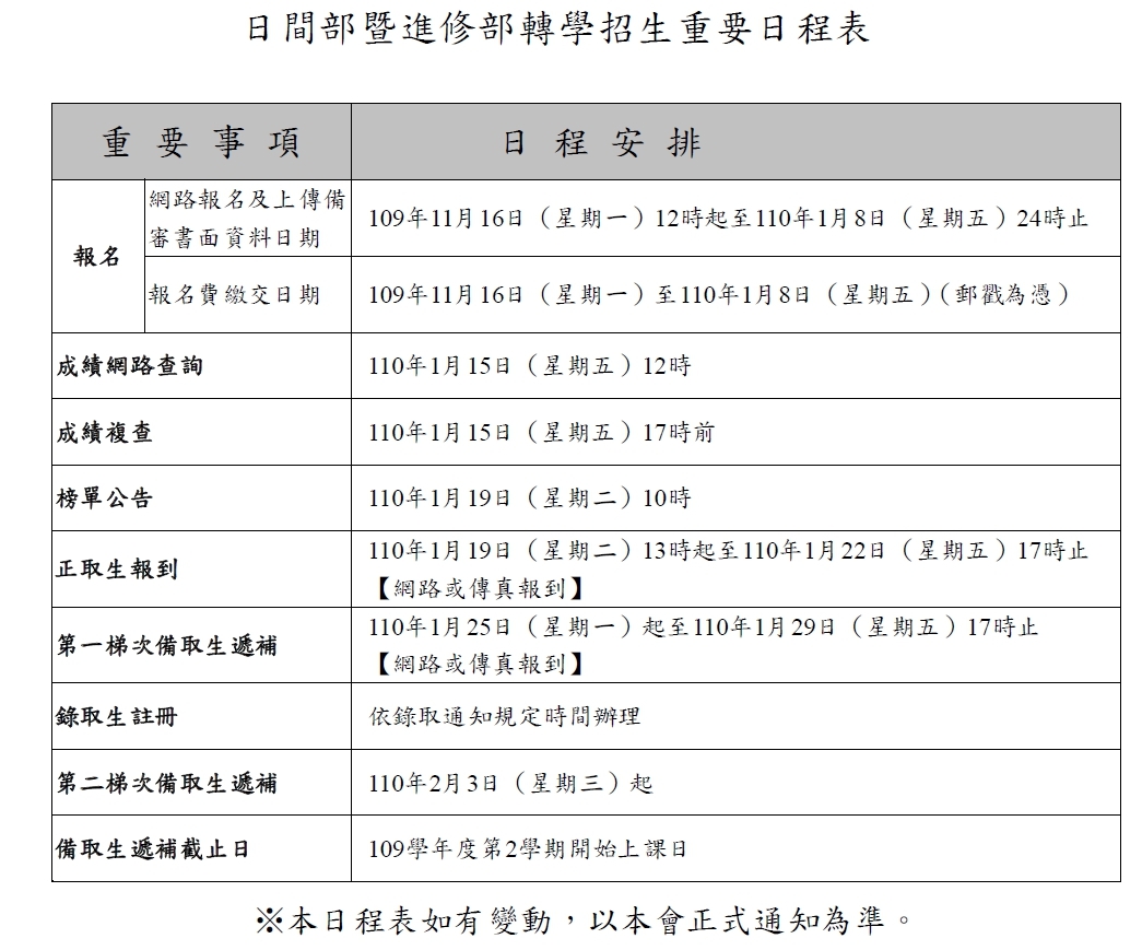 109學年度日間部暨進修部轉學招生