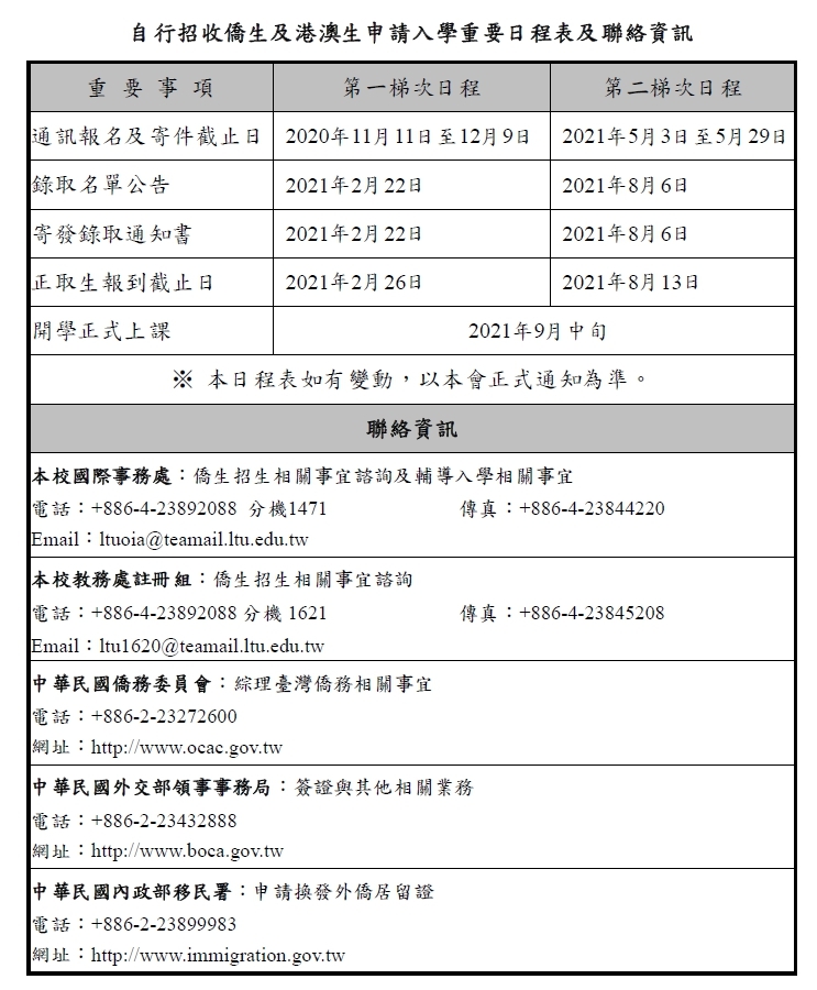 110學年度自行招收僑生及港澳生申請入學招生日程表