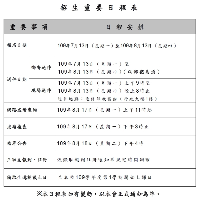 109學年度現役軍人營區碩士在職專班招生日程表