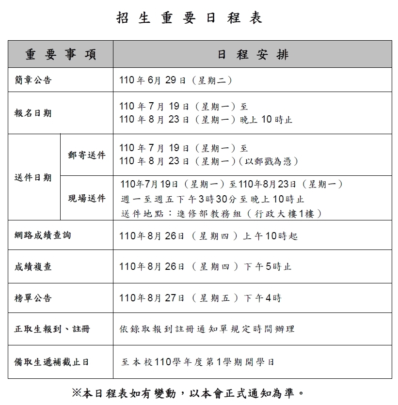 110學年度四技進修部現役軍人營區專班招生日程表