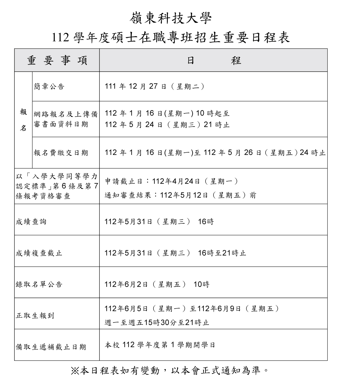 嶺東科技大學112學年度碩士在職專班招生重要日程表