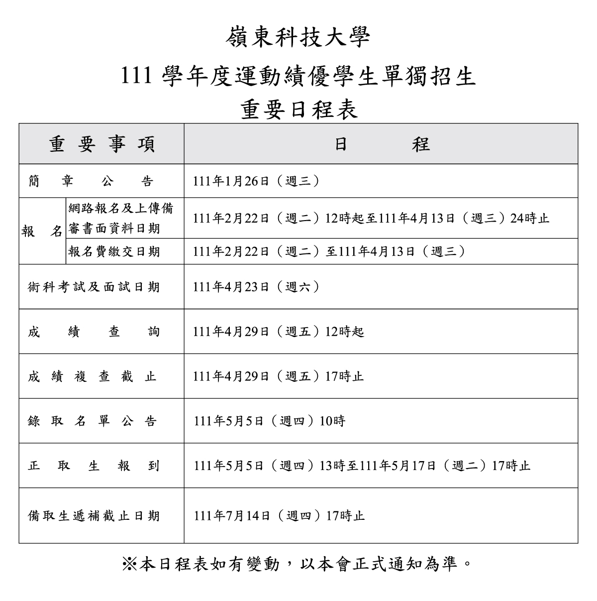 111學年度運動績優學生單獨招生簡章_重要日程表