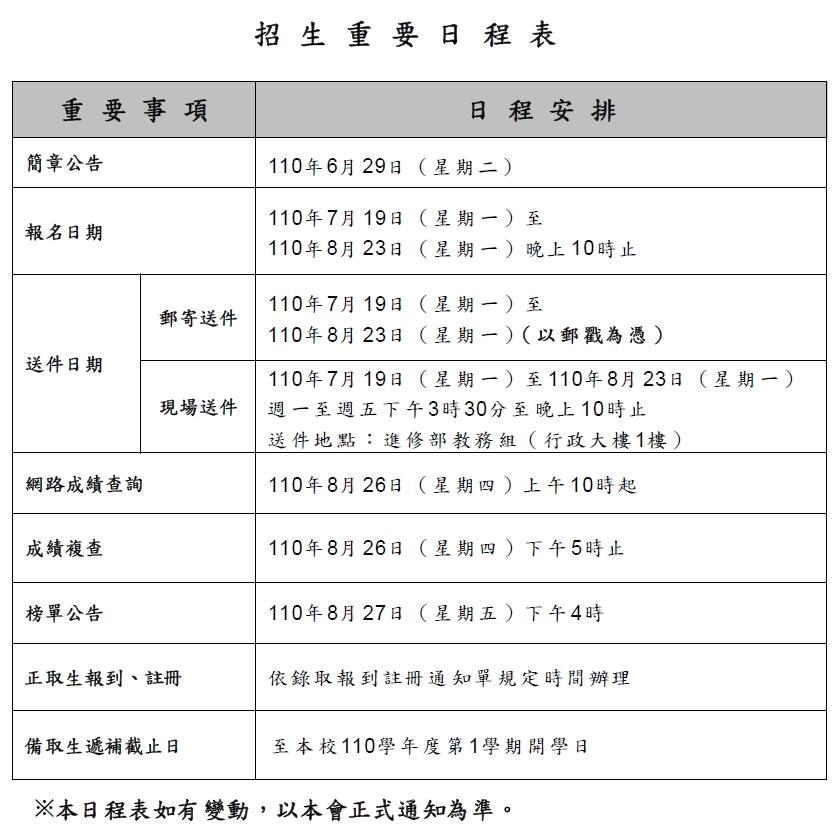 110學年度碩士在職現役軍人營區專班招生日程表