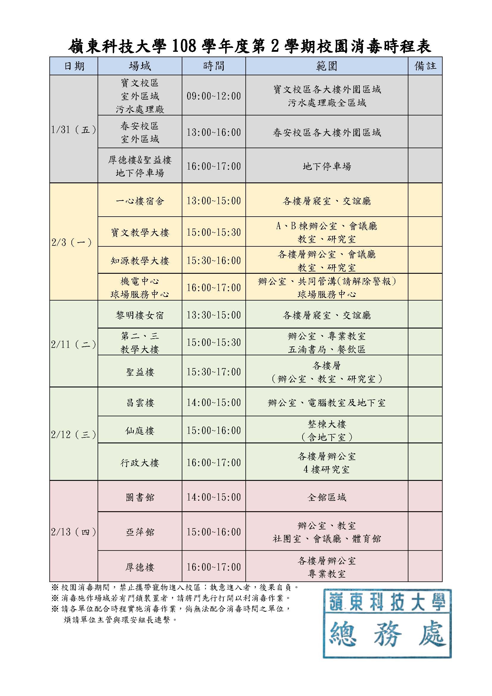 消毒施作時程