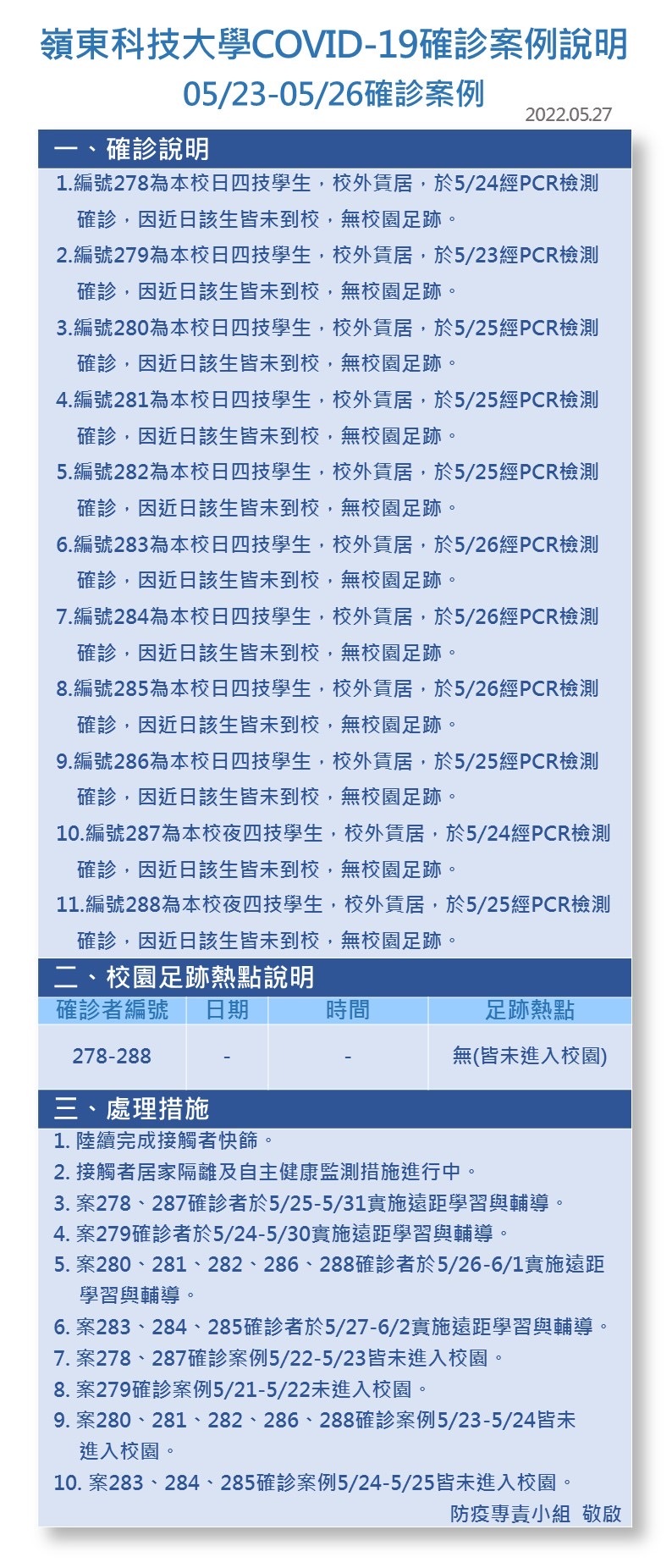 案號278-288