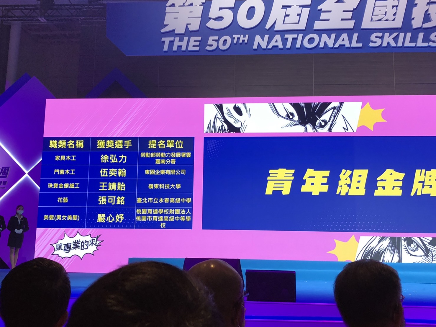 創設系三年級王靖貽同學榮獲第50屆全國技能競賽「珠寶金銀細工職類」金牌！