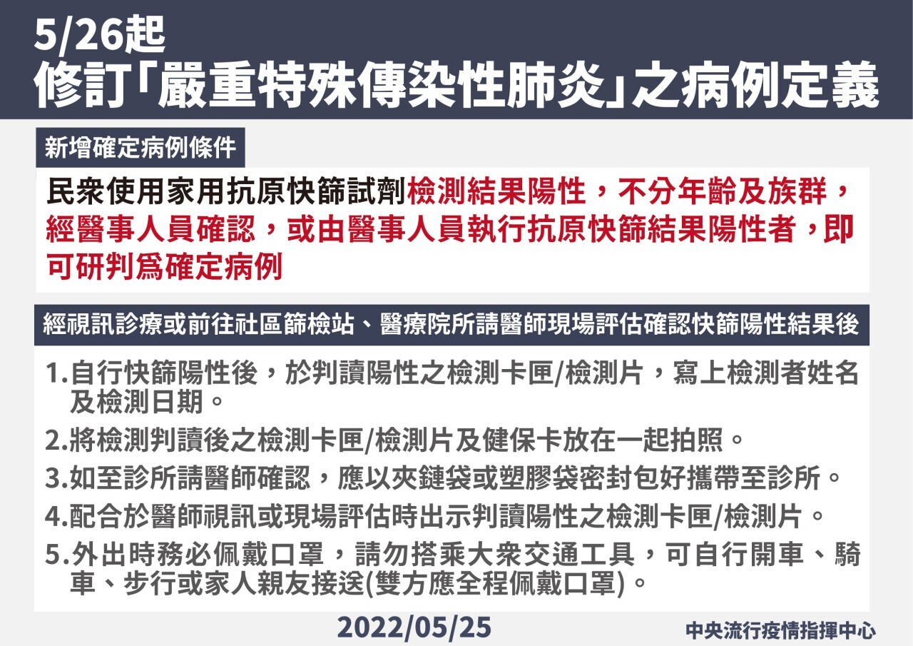 5/26起，修訂嚴重特殊傳染性肺炎之病例定義