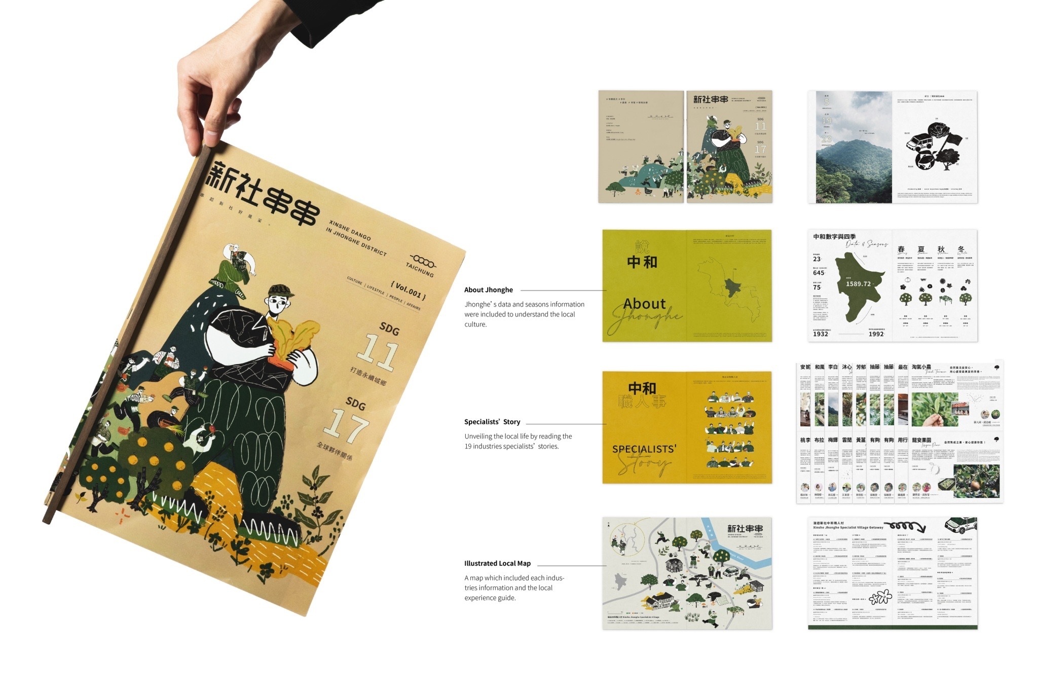 新社串串報刊設計_0