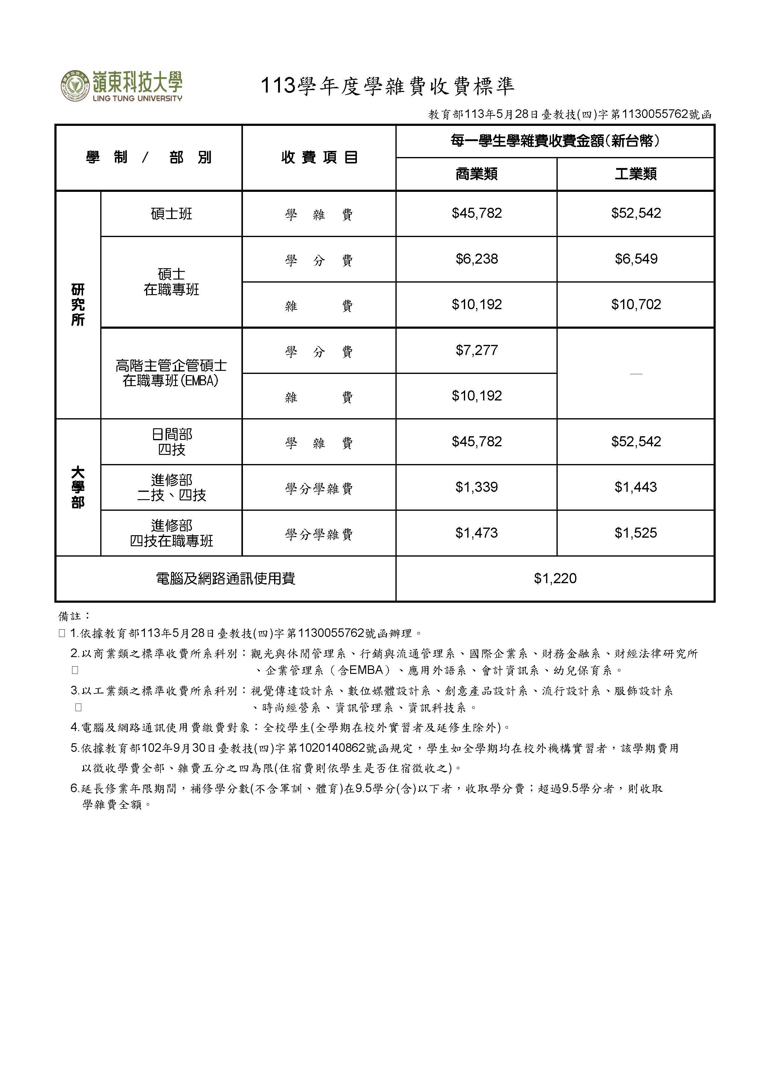 113學年度雜費收費標準表