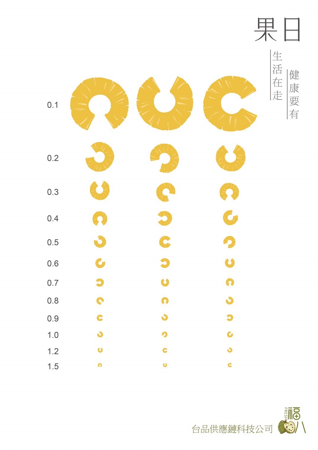 「台品新鮮水果」獲獎作品