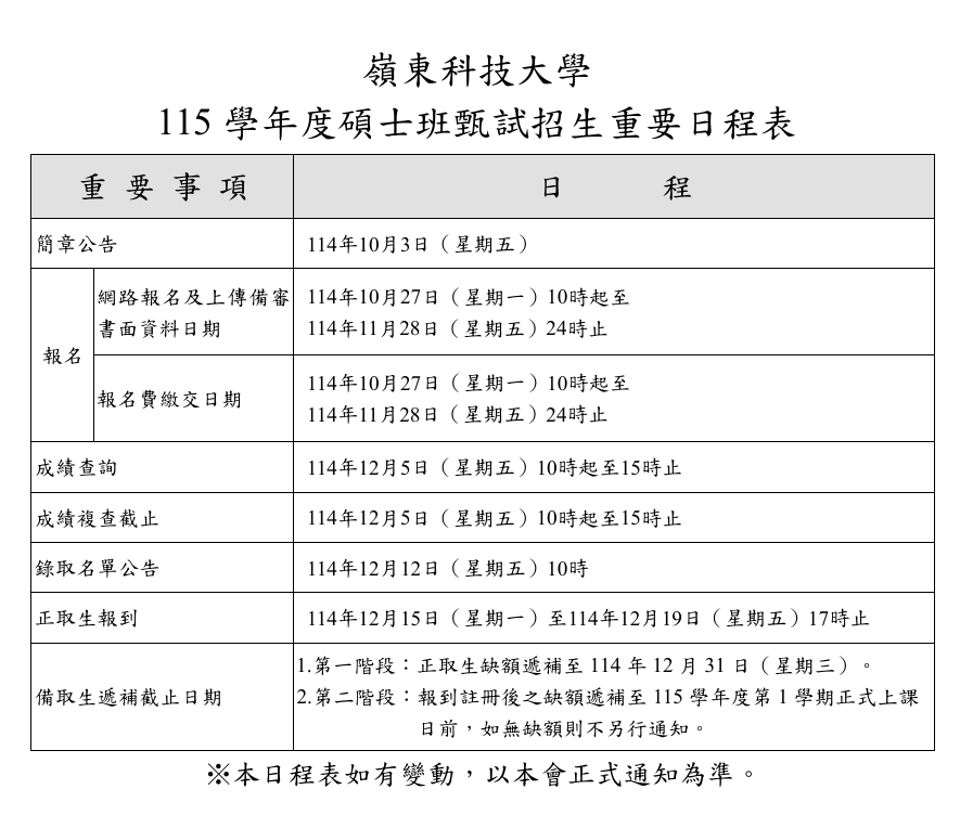 115 學年度碩士班甄試招生重要日程表