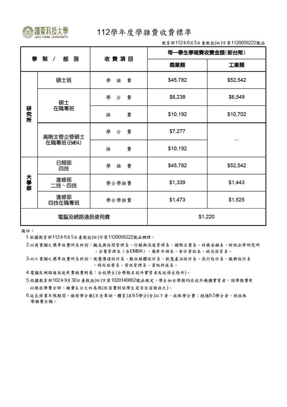 112學年度學雜費收費標準_工作區域 1